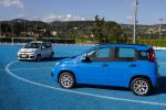 Fiat Pandazzurri 2016 года